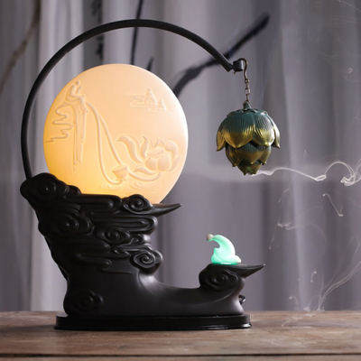 Vintage style Incense Burner Lotus Shape Backflow Incense Burner Stick Incense Holder - Buy wax