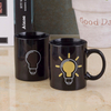 Magical Heat Sensitive Unicorn Mug I Color Changing Ceramic Mug with Tea Coffee Hot Chocolate