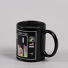 Custom Logo Printed Black Ceramic Magic Cup Color Changing Magic Mugs 